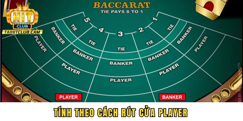 Tính theo cách rút cửa Player